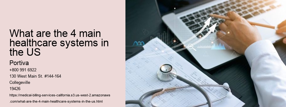 What are the 4 main healthcare systems in the US